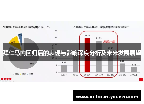 拜仁马内回归后的表现与影响深度分析及未来发展展望 拜仁马内回归后的表现与影响深度分析及未来发展展望