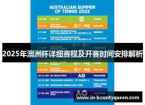 2025年澳洲杯详细赛程及开赛时间安排解析 2025年澳洲杯详细赛程及开赛时间安排解析