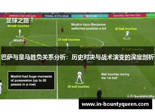 巴萨与皇马胜负关系分析:历史对决与战术演变的深度剖析 巴萨与皇马胜负关系分析:历史对决与战术演变的深度剖析