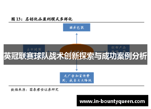 英冠联赛球队战术创新探索与成功案例分析