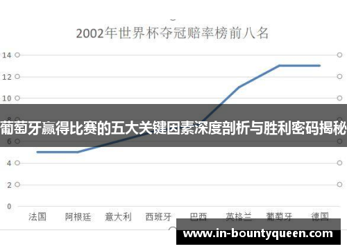 葡萄牙赢得比赛的五大关键因素深度剖析与胜利密码揭秘