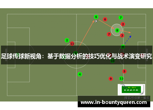 足球传球新视角：基于数据分析的技巧优化与战术演变研究