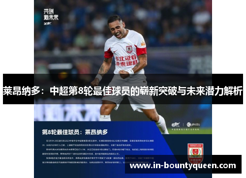 莱昂纳多:中超第8轮最佳球员的崭新突破与未来潜力解析 莱昂纳多:中超第8轮最佳球员的崭新突破与未来潜力解析