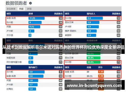 从战术到数据解析菲尔米诺对阵热刺的世界杯对位优势深度全景评估 从战术到数据解析菲尔米诺对阵热刺的世界杯对位优势深度全景评估
