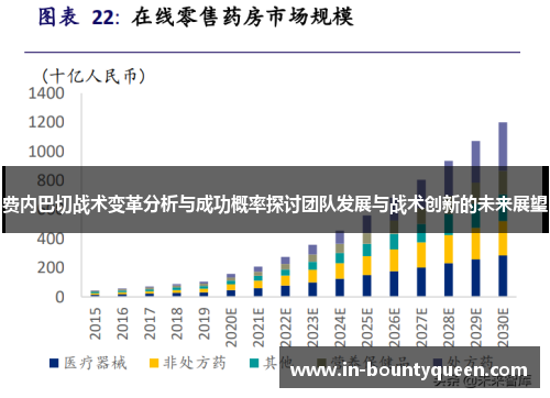 费内巴切战术变革分析与成功概率探讨团队发展与战术创新的未来展望 费内巴切战术变革分析与成功概率探讨团队发展与战术创新的未来展望