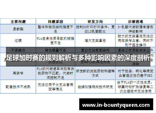足球加时赛的规则解析与多种影响因素的深度剖析