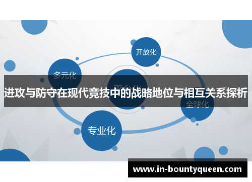 进攻与防守在现代竞技中的战略地位与相互关系探析
