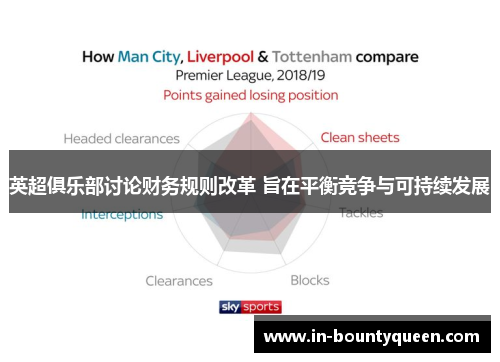 英超俱乐部讨论财务规则改革 旨在平衡竞争与可持续发展 英超俱乐部讨论财务规则改革 旨在平衡竞争与可持续发展