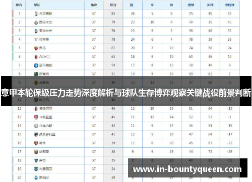 意甲本轮保级压力走势深度解析与球队生存博弈观察关键战役前景判断